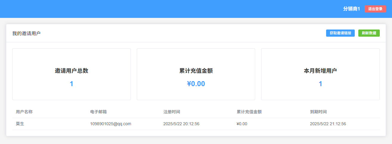 分销商后台界面