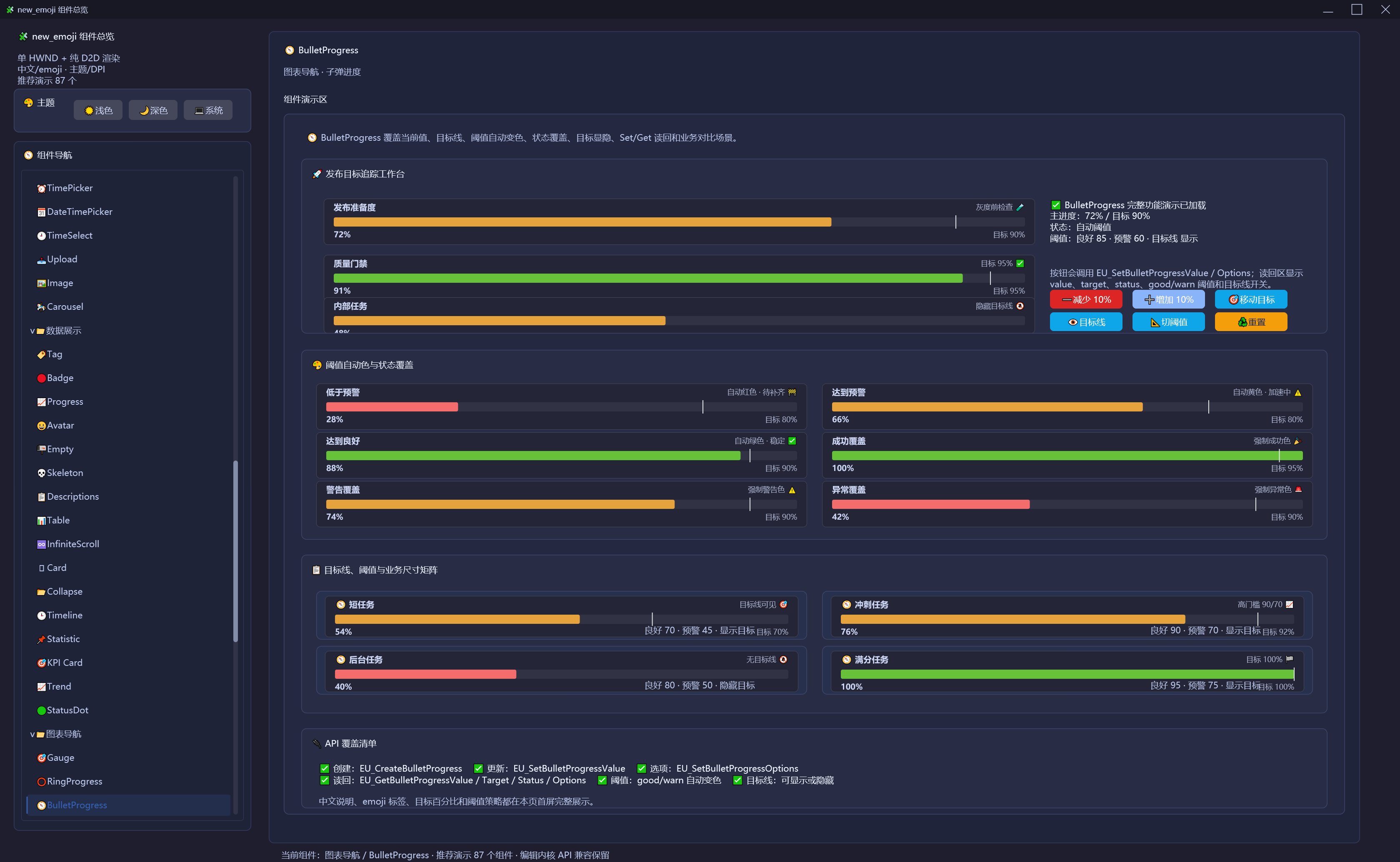 BulletProgress