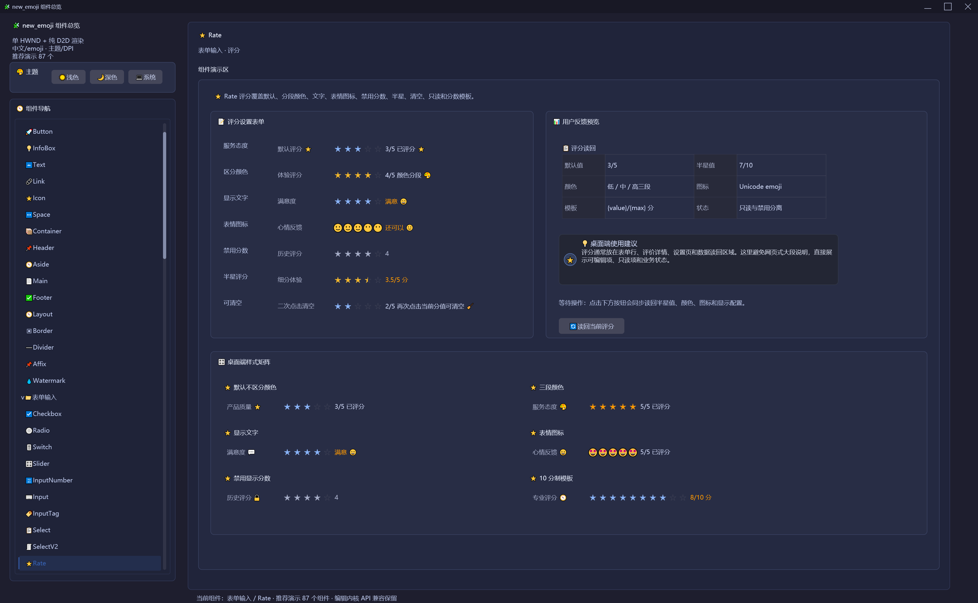 Rate